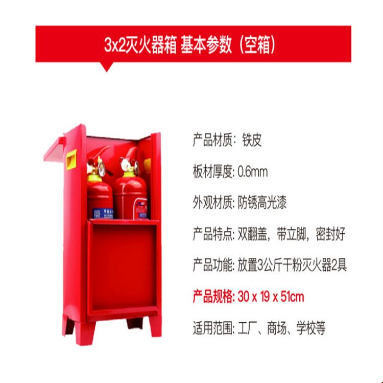 家用与店用灭火器怎么选？4公斤灭火器选购、配置与使用全指南