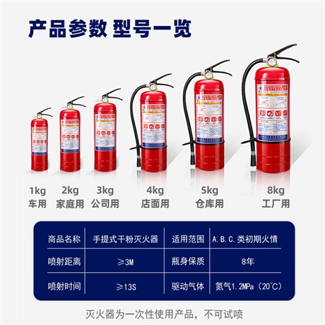 手提式干粉灭火器完全指南 1公斤家用与商用ABC灭火筒选购与使用